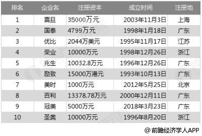 2019辦公家具十大品牌